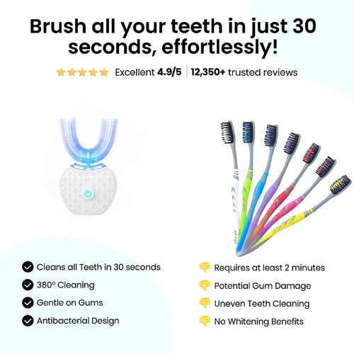 PhyneBrush™ 360° | Hands-Free Smart Toothbrush