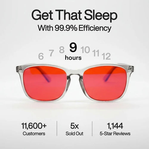 Phyne Glasses™ | Blue-Light & UV Protection Glasses